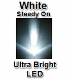 1000M ~ Ultra Bright Single LED Illuminator